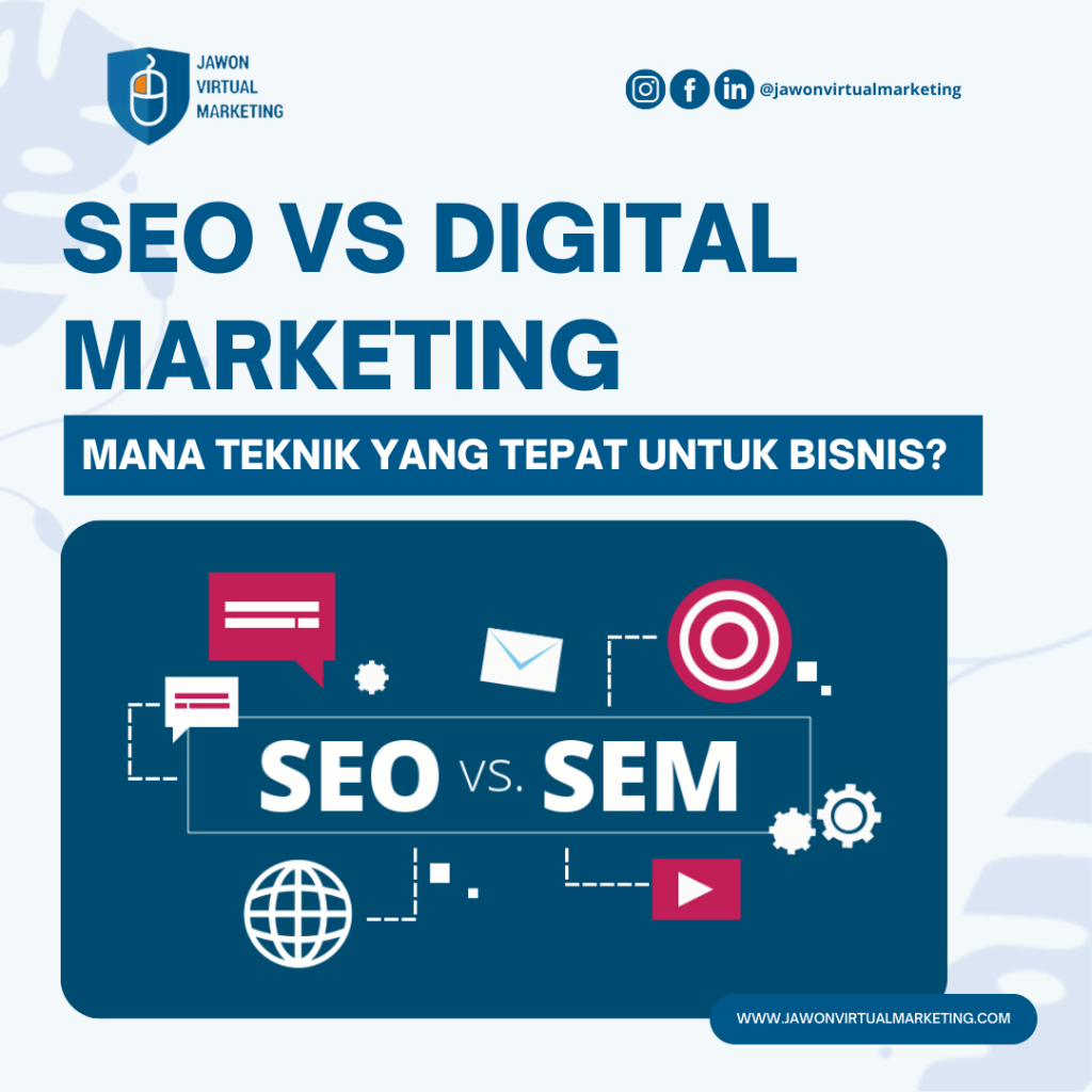 Strategi Digital Marketing