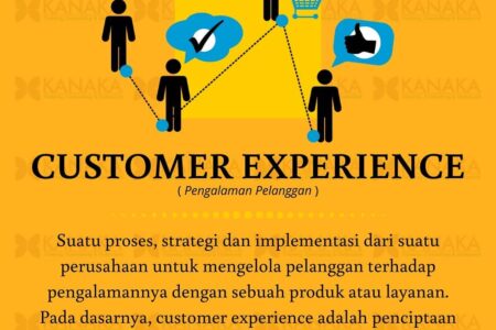 Strategi Customer Experience Digital