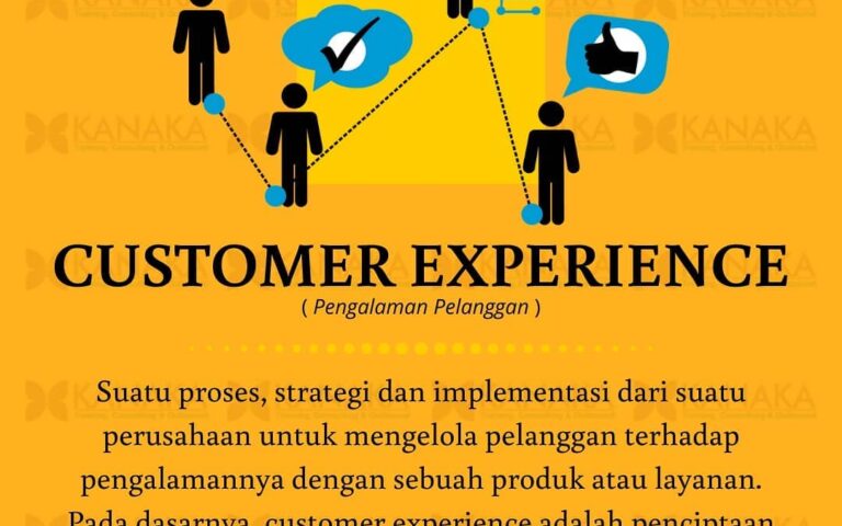 Strategi Customer Experience Digital